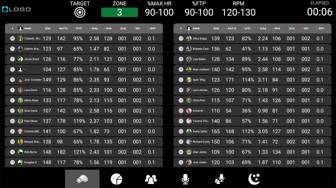spivi-metrix-leaderboard