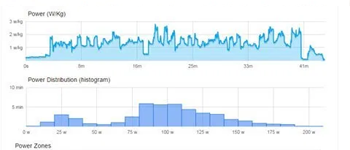 data-analysis