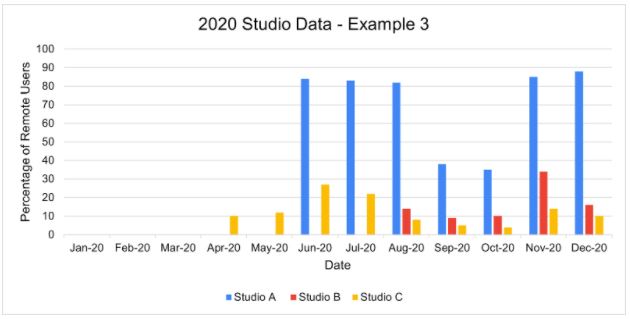 case_study_2