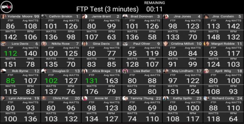 performance metrics tracking software