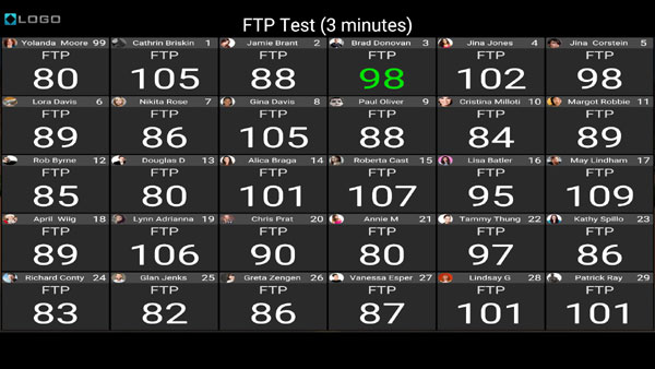 studio-fitness-tests-and-ch