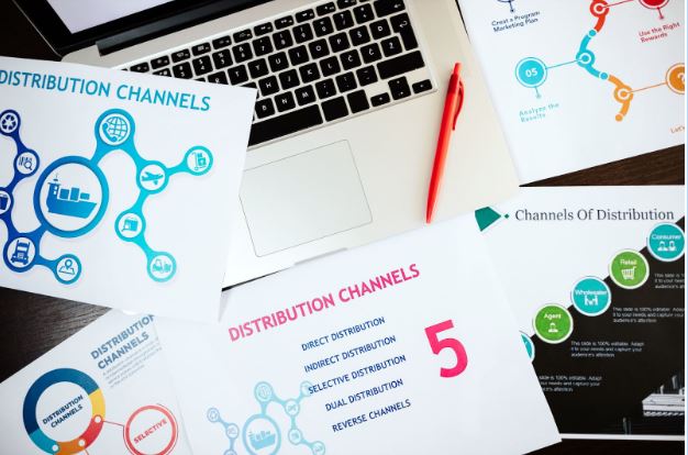 Distributing Channels