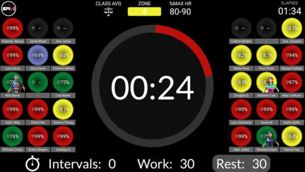 new-timers