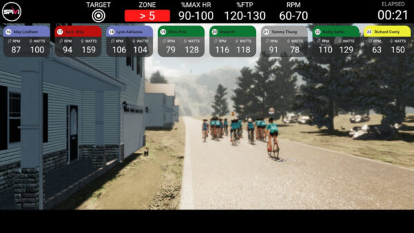 Performance Dashboard Additions