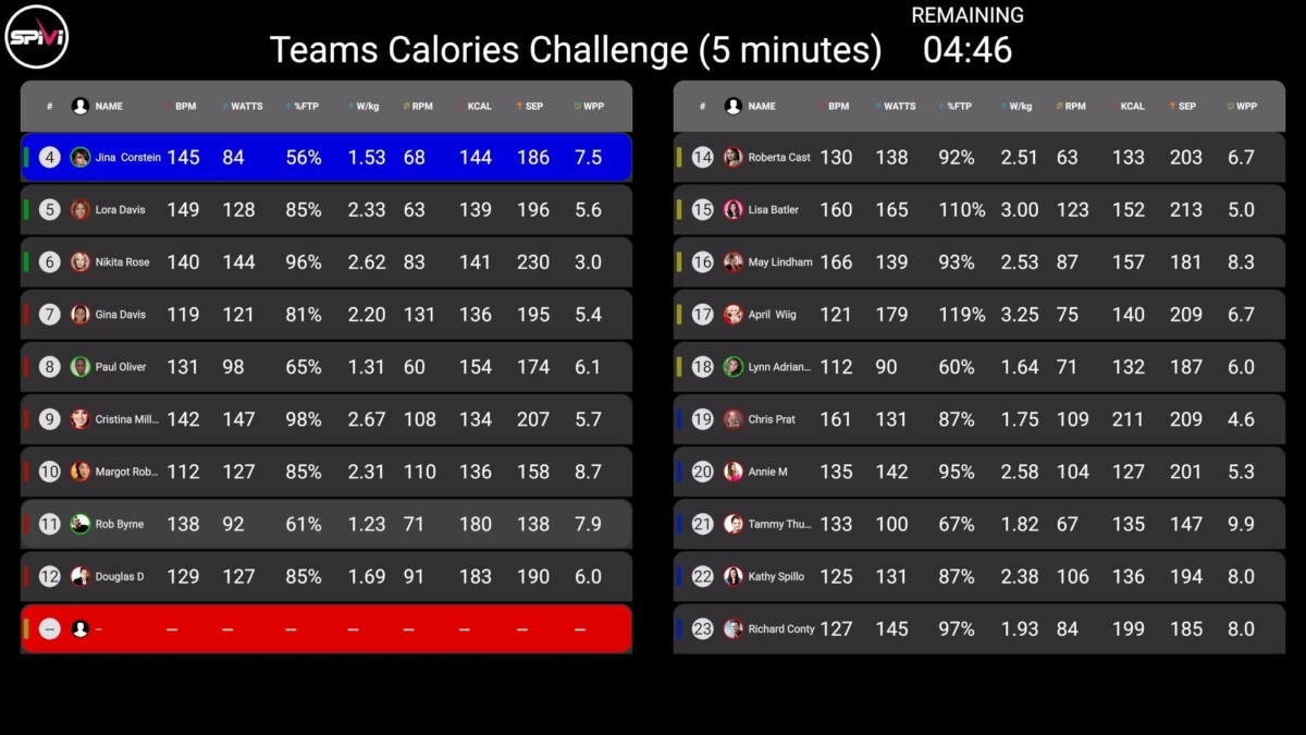 team_challeneges