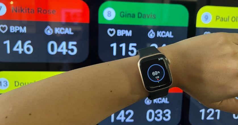 Real-time metrics on display