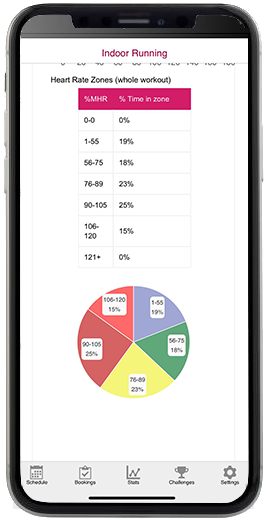 spivi-app-tread-2