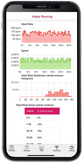spivi-app-tread-3