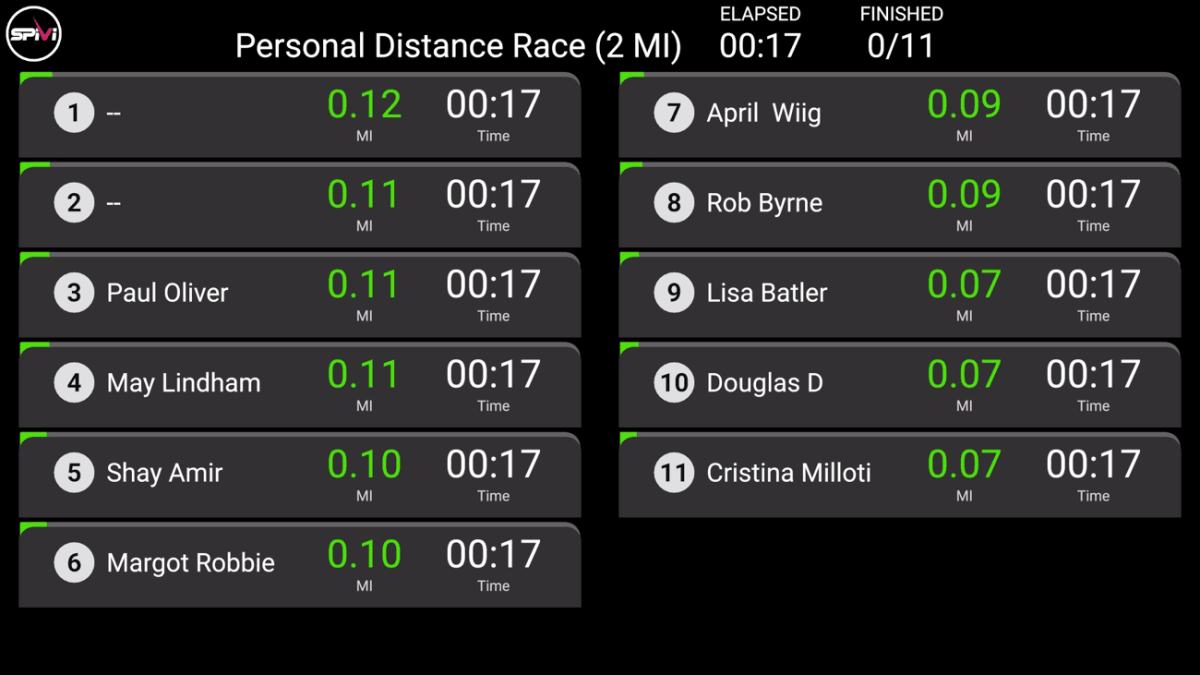 spivi-race-challenge