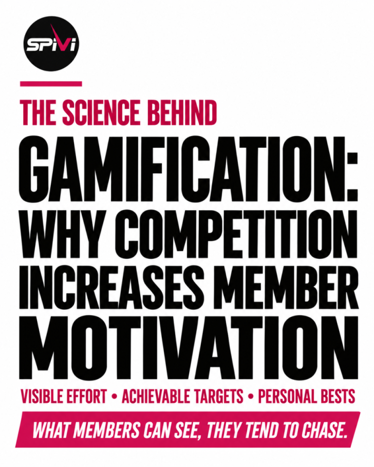 The Science Behind Gamification