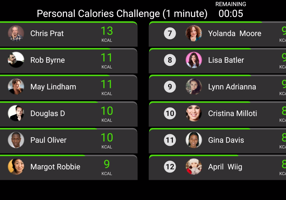 spivi_arena_calorie_challenge2